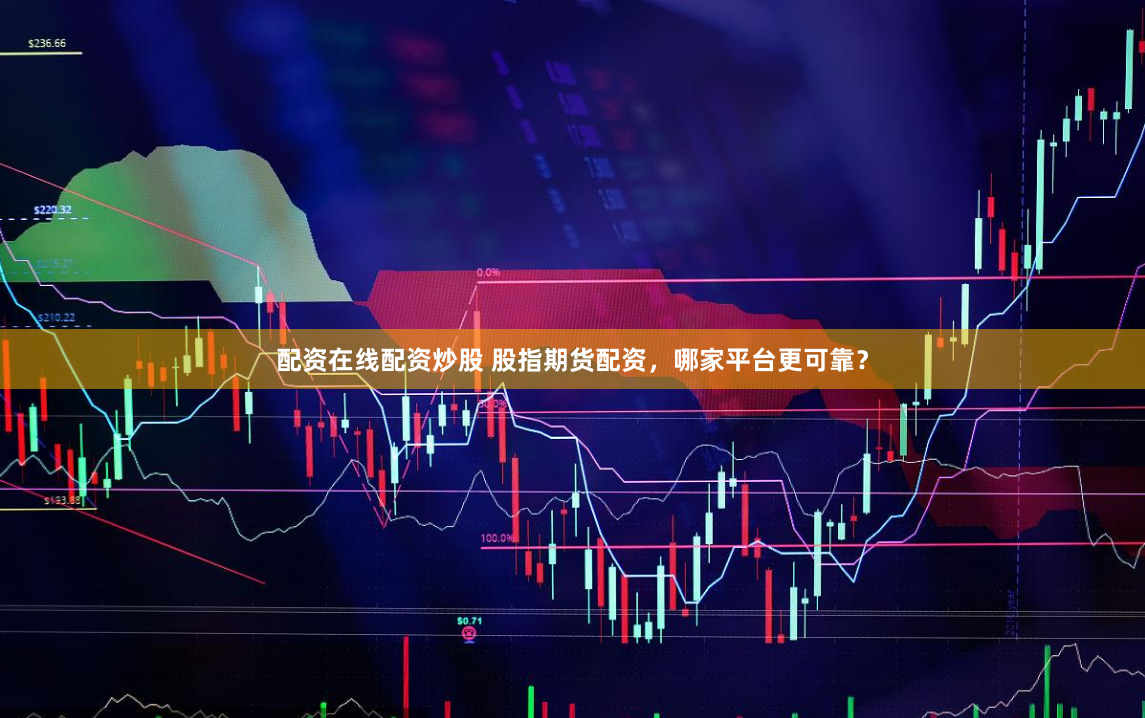 配资在线配资炒股 股指期货配资，哪家平台更可靠？