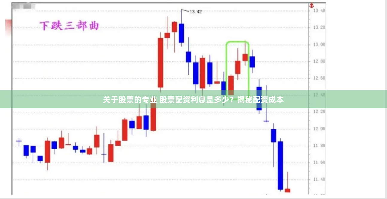 关于股票的专业 股票配资利息是多少？揭秘配资成本