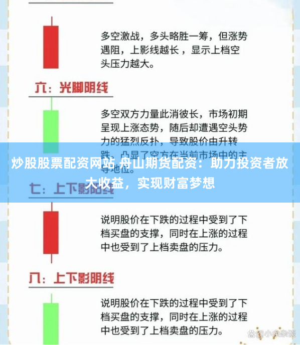 炒股股票配资网站 舟山期货配资：助力投资者放大收益，实现财富梦想