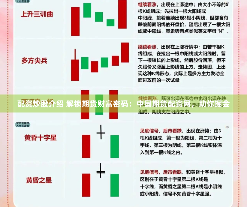 配资炒股介绍 解锁期货财富密码:中国期货配资网,助你掘金