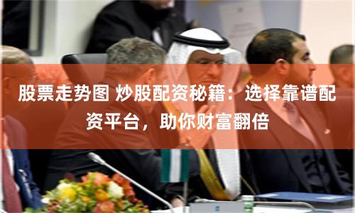 股票走势图 炒股配资秘籍：选择靠谱配资平台，助你财富翻倍
