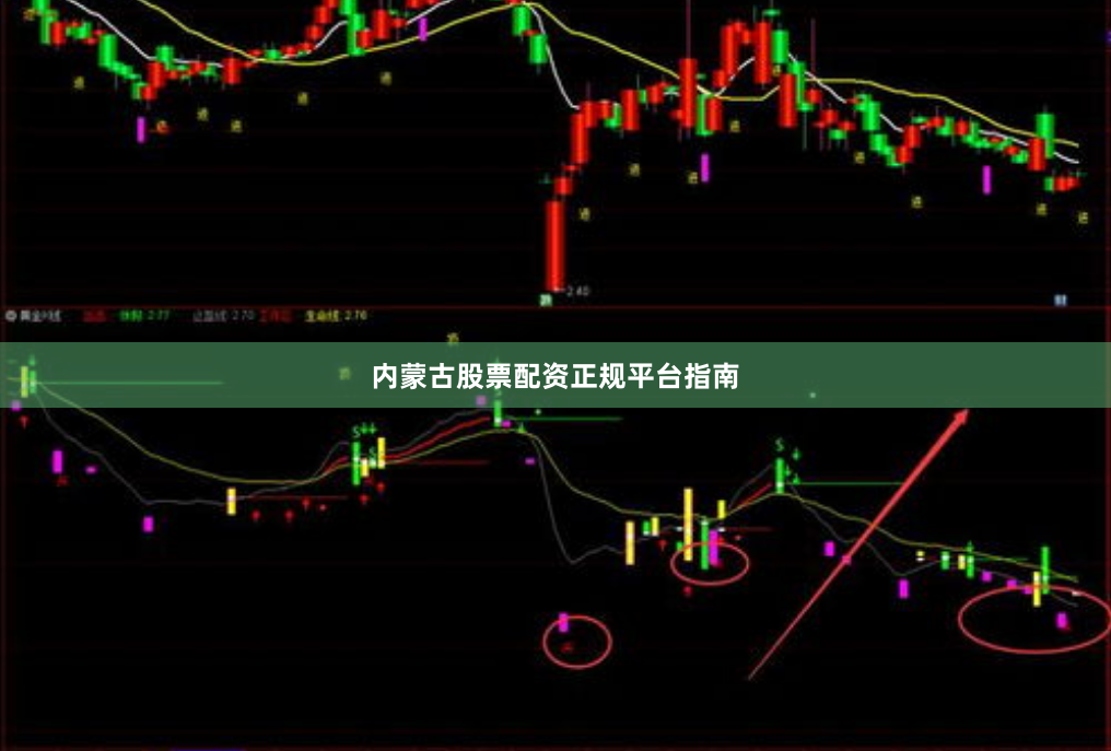 内蒙古股票配资正规平台指南