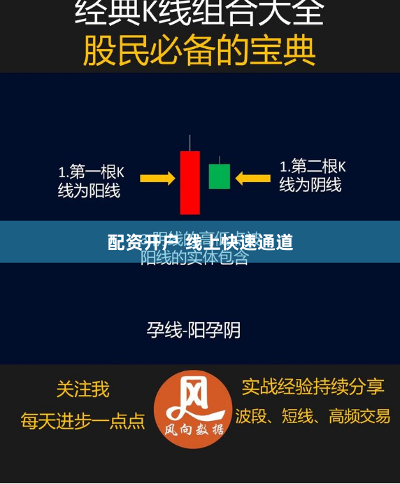 配资开户 线上快速通道