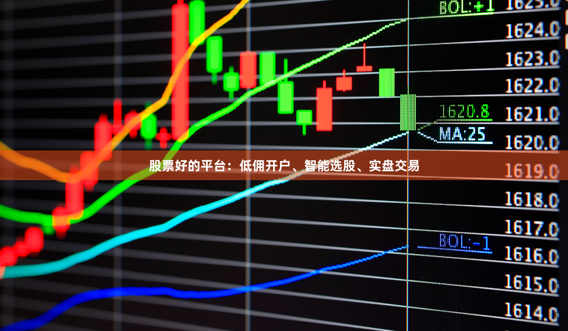 股票好的平台：低佣开户、智能选股、实盘交易