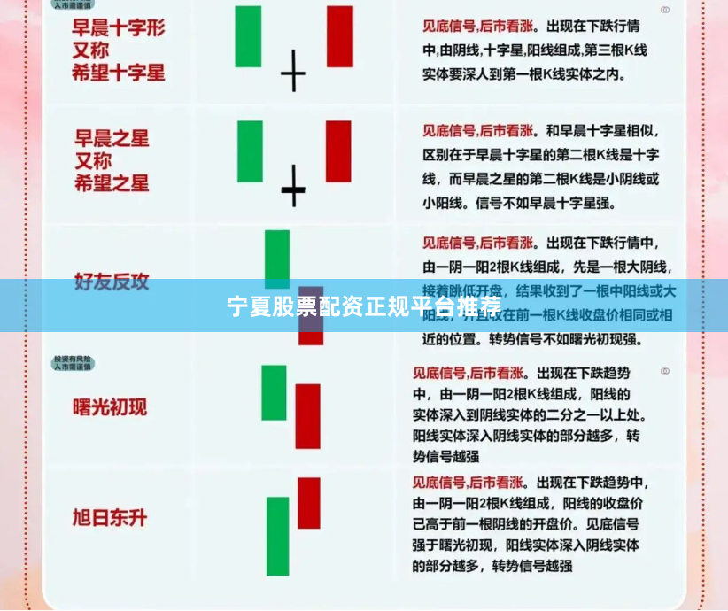 宁夏股票配资正规平台推荐
