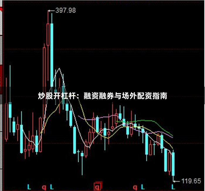 炒股开杠杆：融资融券与场外配资指南